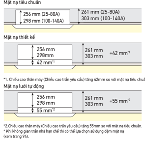 Lắp đặt nhanh ch&oacute;ng v&agrave; dễ d&agrave;ng