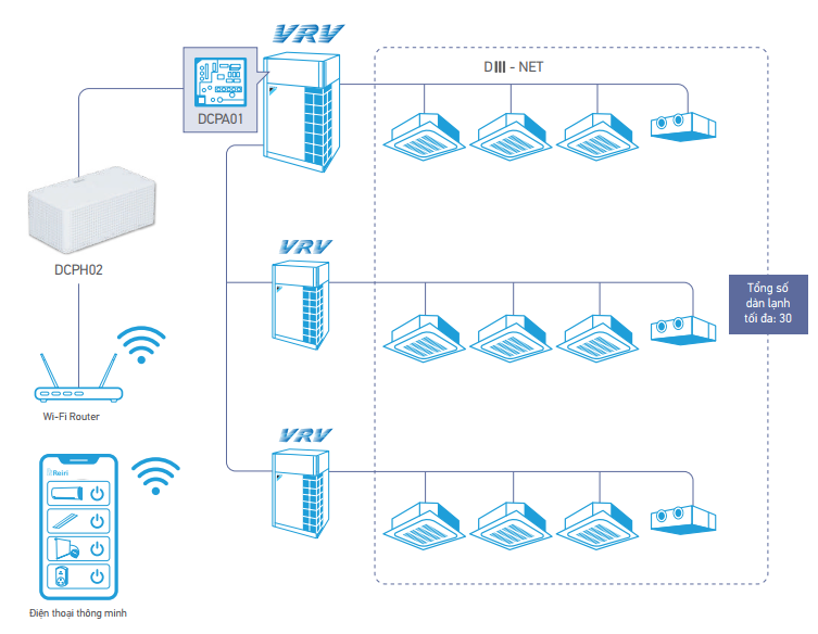 Reiri cho D&acirc;n Dụng