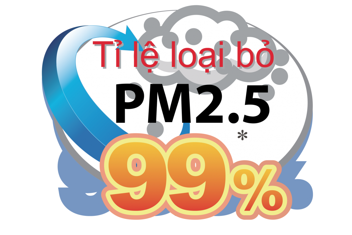 Giải pháp điều hòa cho căn hộ có ban công hẹp