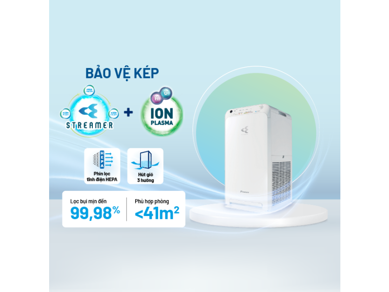 Máy lọc không khí MC55UVM6-7
