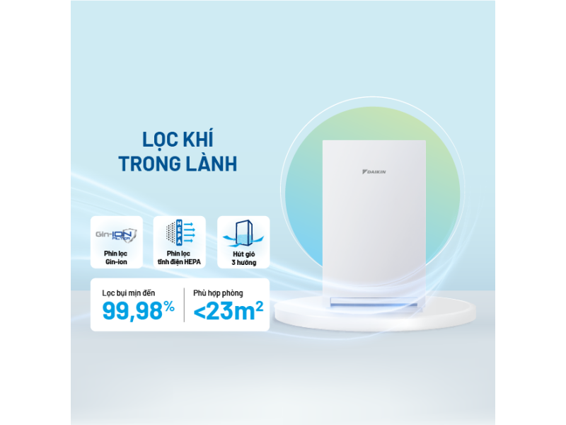 Máy lọc không khí MCQ30ZVM7-A (viền Xanh Biển)