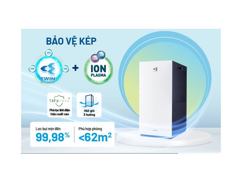 Máy lọc không khí MC80ZVM7