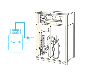 Tính năng tự động nạp môi chất lạnh