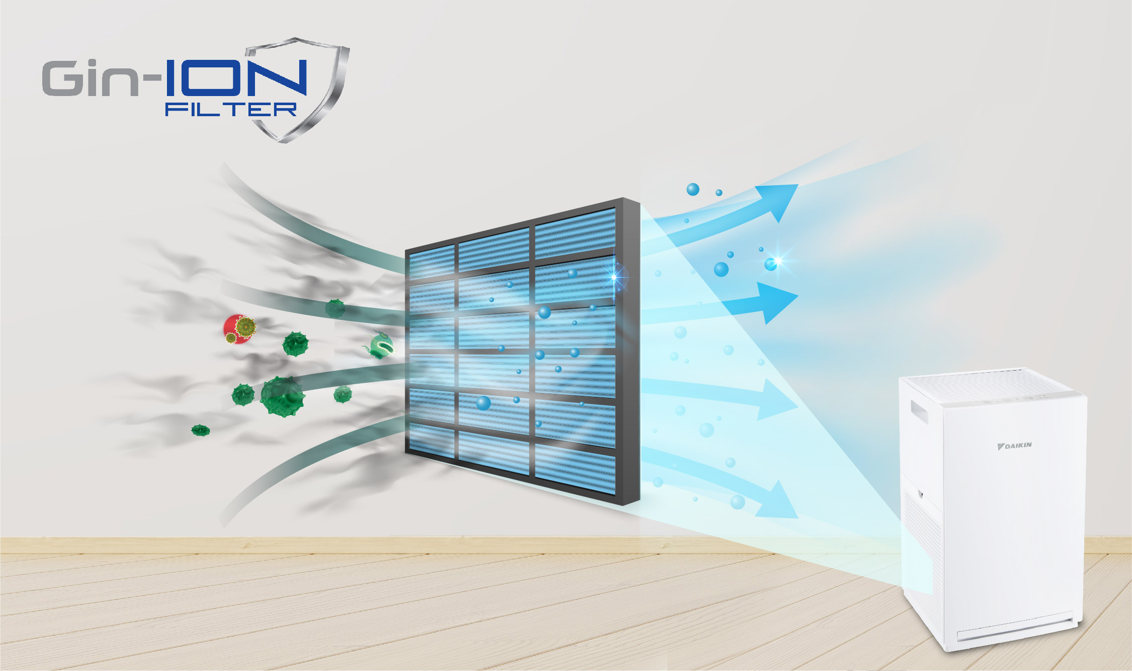 Phin lọc Gin‑Ion &ndash; Daikin MCQ30ZVM7