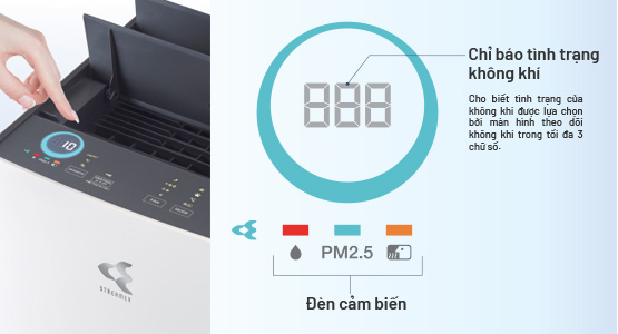 Daikin Eye hiển thị chất lượng kh&ocirc;ng kh&iacute; IAQ